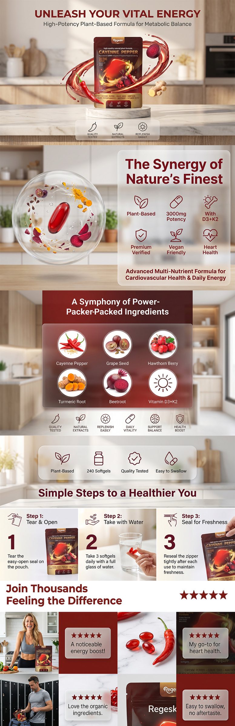 Cayenne Pepper product details